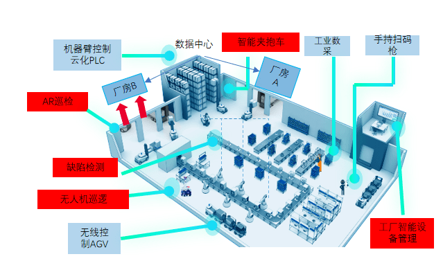 重慶人工智能“十大應用場景”之新材料技術研發 智能驅動新材料革命
