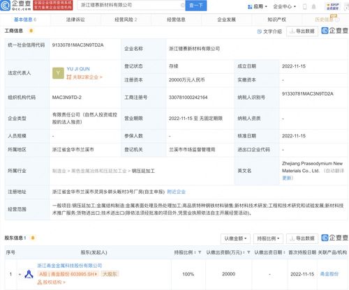 技術(shù)推廣服務(wù) 企業(yè)創(chuàng)新與市場競爭的加速器