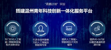 溫州、寧波、麗水的數(shù)字推廣新引擎 國技互聯(lián)信息技術(shù)有限公司的技術(shù)賦能之路