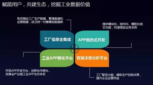 褚健 工業互聯網縱深發展，工控安全與數據服務面臨雙重挑戰